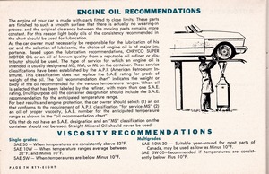 1964 Dodge Owners Manual (Cdn)-38.jpg
